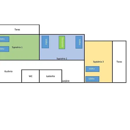 Habitación en casa particular W Apartamencie Danuta *